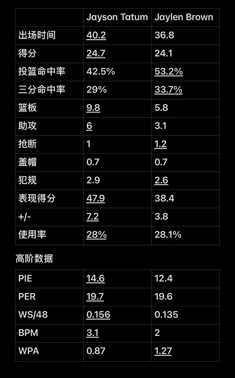 与青训体系